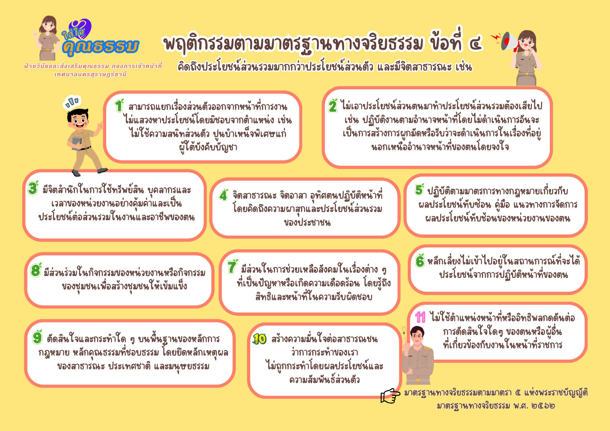 สื่อใส่ใจคุณธรรม เรื่อง มาตรฐานทางจริยธรรม 7 ข้อและพฤติกรรมต ... Image 1